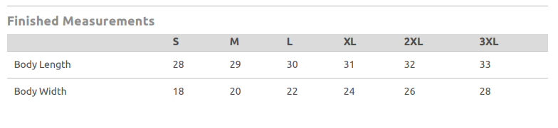 Deck the Halls - Not Your Family